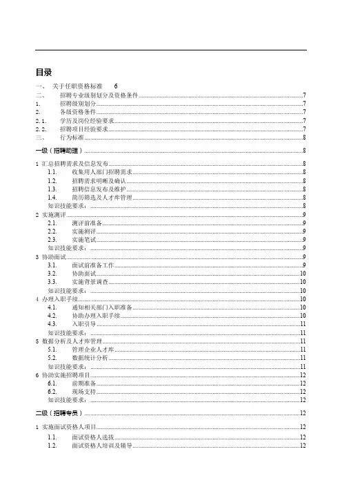 招聘专业任职资格标准