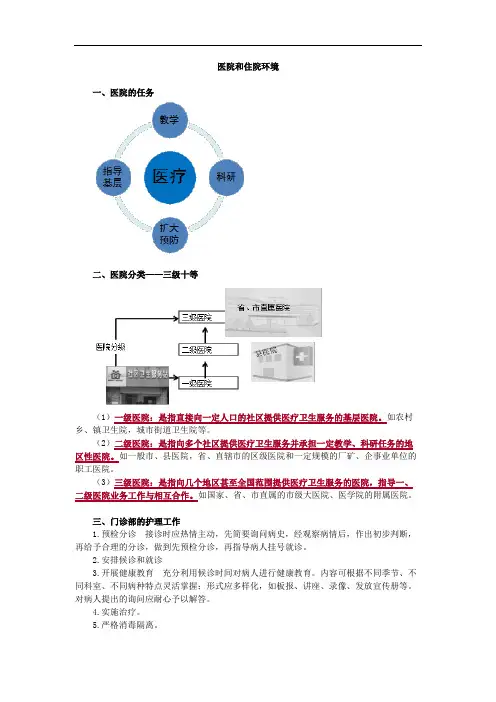 基础护理学-医院和住院环境考点总结