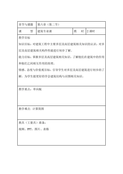 建筑结构与识图 钢筋混凝土楼盖