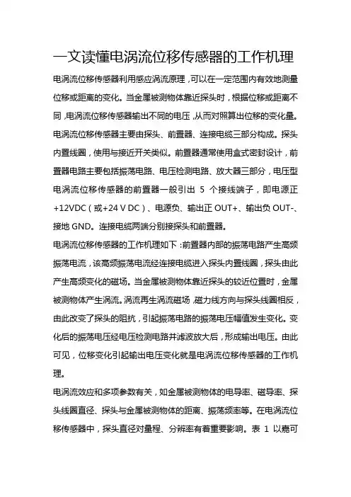 一文读懂电涡流位移传感器的工作机理