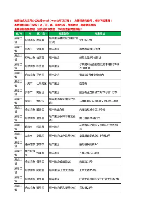 2020新版黑龙江省顺丰快递工商企业公司商家名录名单联系电话号码地址大全293家