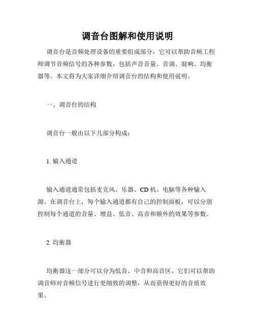 调音台图解和使用说明
