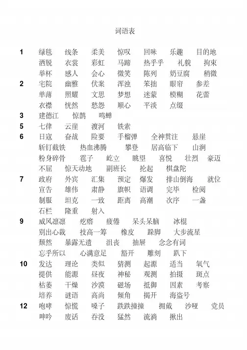 部编人教版小学语文六年级上册词语表