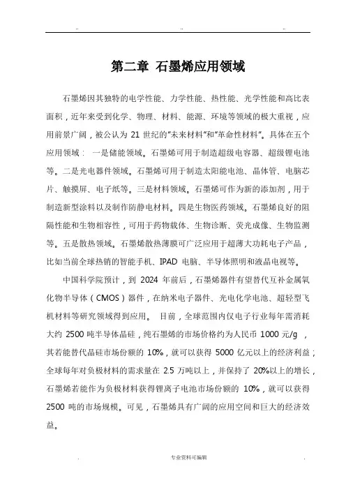 石墨烯的应用领域