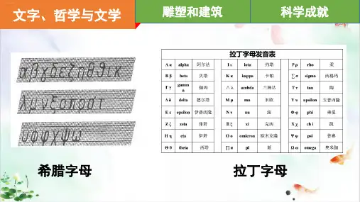 岳麓版- 古希腊与古罗马文化 课件ppt