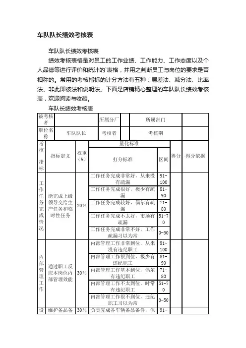 车队队长绩效考核表