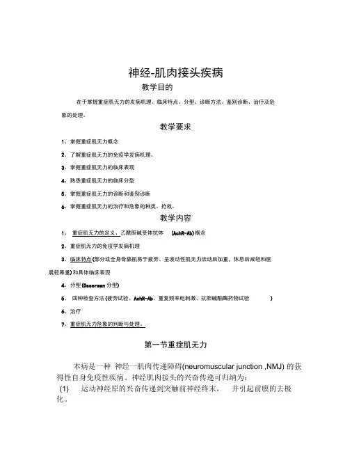 重症肌无力