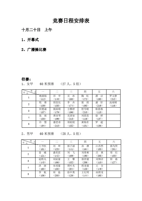 秩序册-竞赛日程具体版
