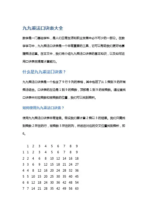 九九乘法口诀表大全