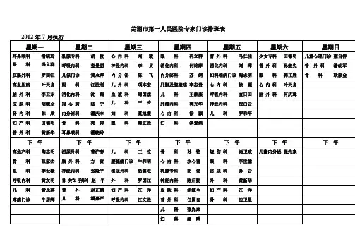 芜湖第一人民医院专家门诊排班表