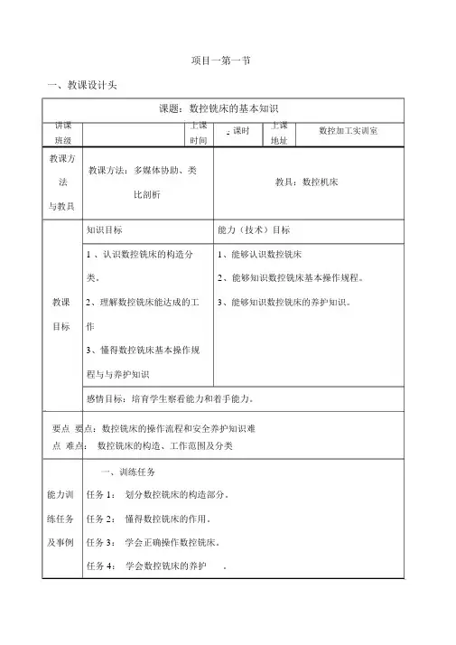 数控铣床教案