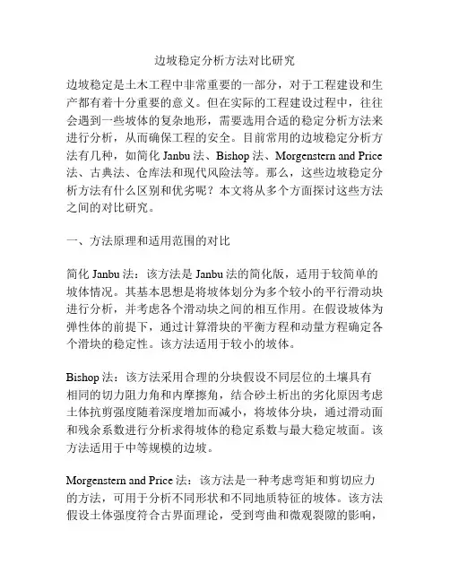 边坡稳定分析方法对比研究