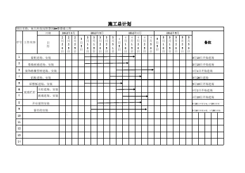 施工进度计划横道图