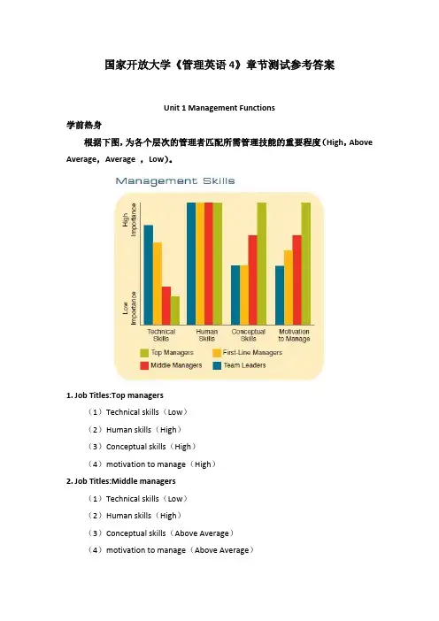 国家开放大学《管理英语4》章节测试参考答案
