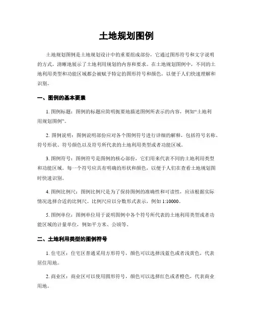 土地规划图例