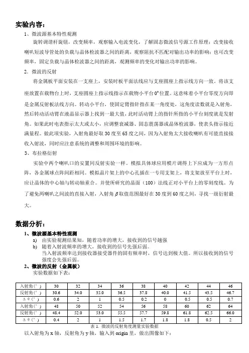 微波布拉格衍射