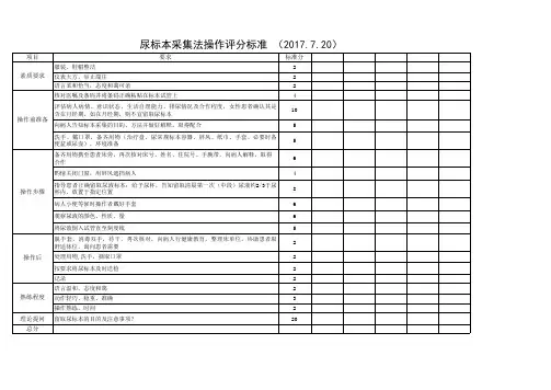 尿标本采集评分标准