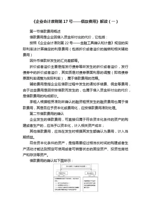 《企业会计准则第17号——借款费用》解读（一）
