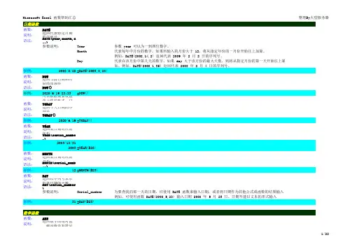 EXCEL函数大全(含详细例子)