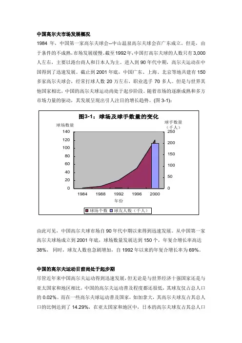高夫市场分析(北京)