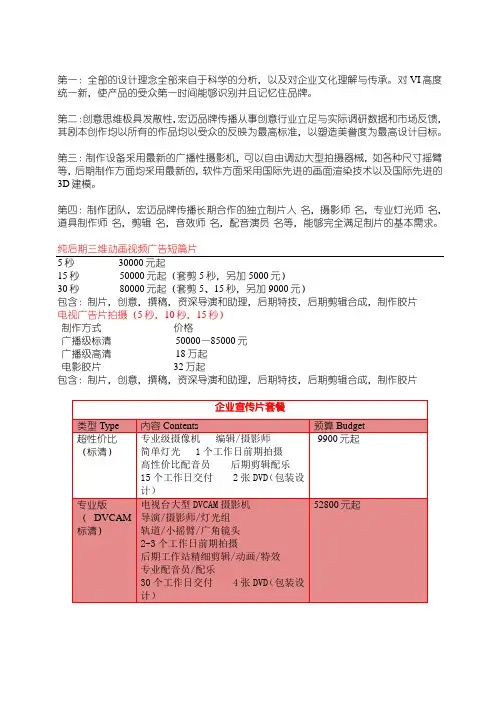 企业宣传片报价表 样单