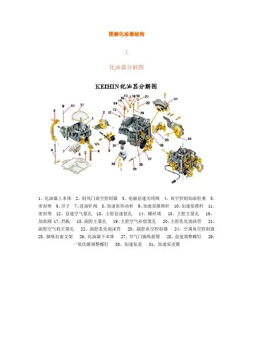 摩托车化油器原理02