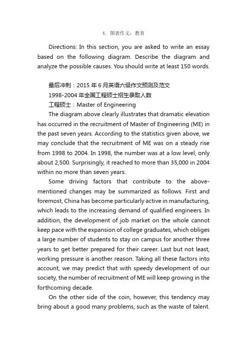 2016年12月英语四级作文预测及范文(4)