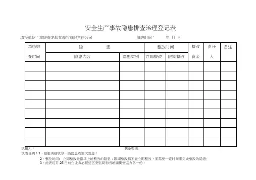 安全生产事故隐患排查治理登记表