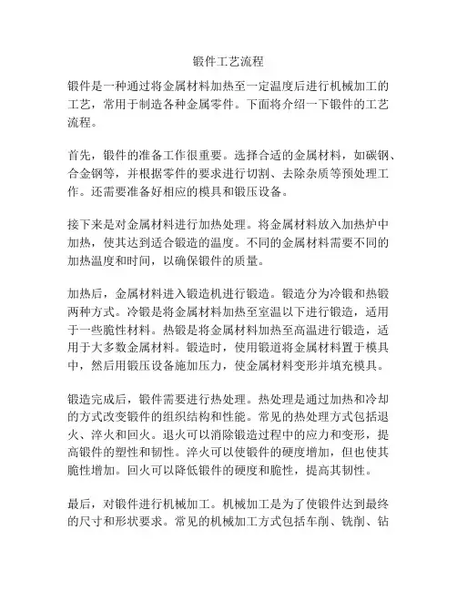 锻件工艺流程