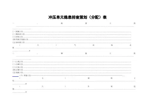 冲压工艺隐患排查策划分配)表