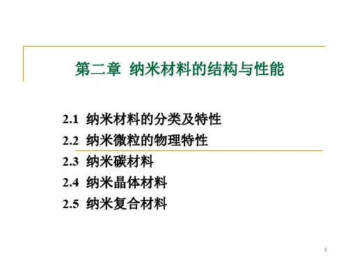纳米材料的结构与性质PPT幻灯片