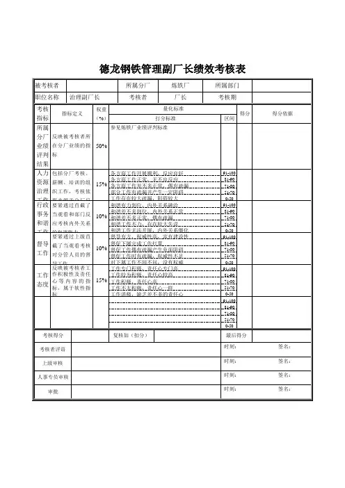 德龙钢铁管理副厂长绩效考核表