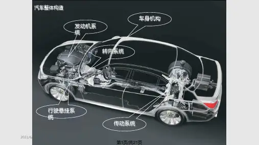 汽车发动机构造及拆装PPT课件