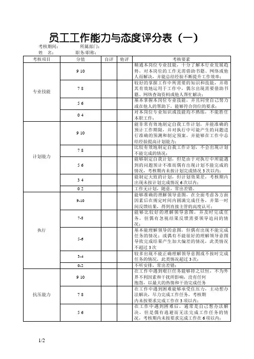 员工工作能力与态度评分表