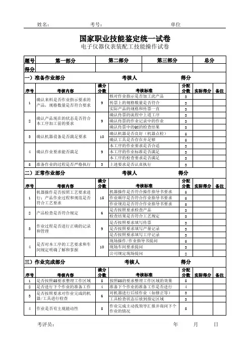 电子仪器仪表装配工评分标准