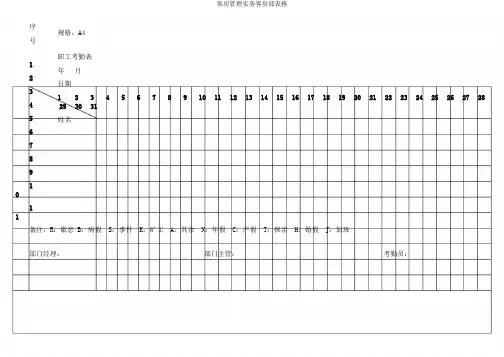 客房管理实务客房部表格