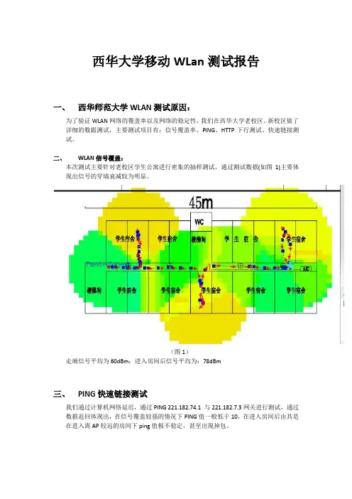 WLAN校园网测试报告