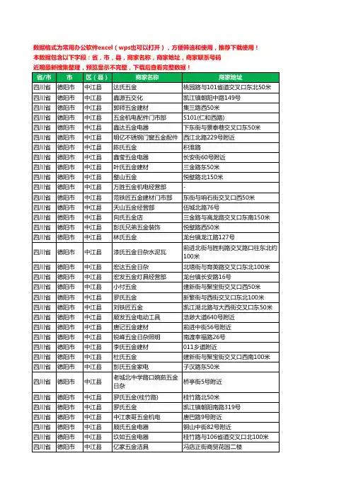 2020新版四川省德阳市中江县五金工商企业公司商家名录名单黄页联系电话号码地址大全191家