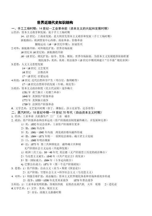 世界史大事年表结构