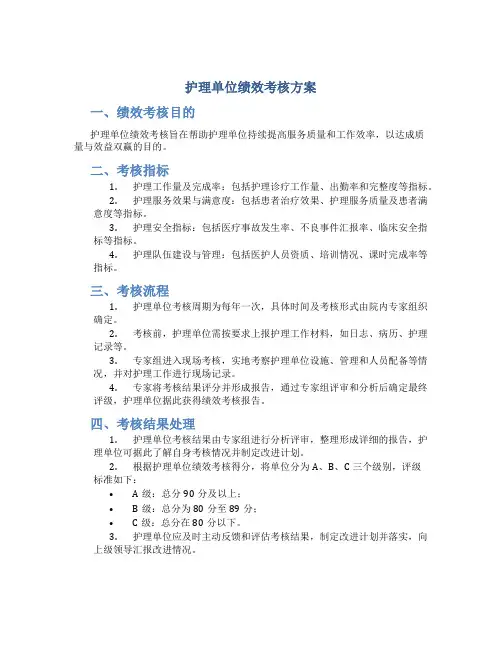护理单位绩效考核方案