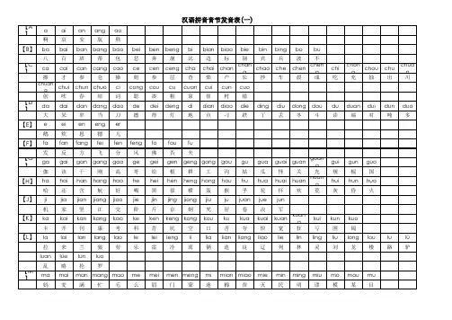 汉语拼音音节发音表(带发音398个)