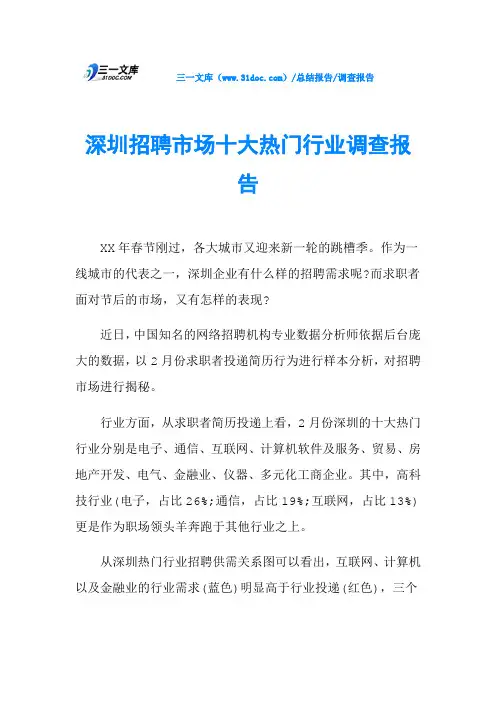 深圳招聘市场十大热门行业调查报告