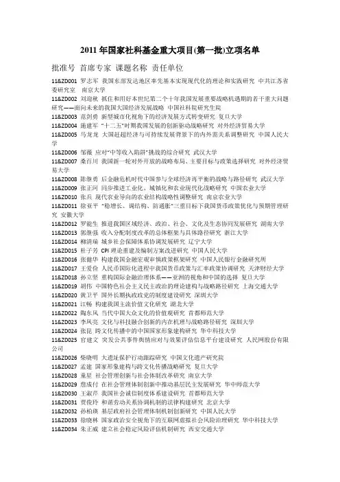 2011年国家社科基金重大项目