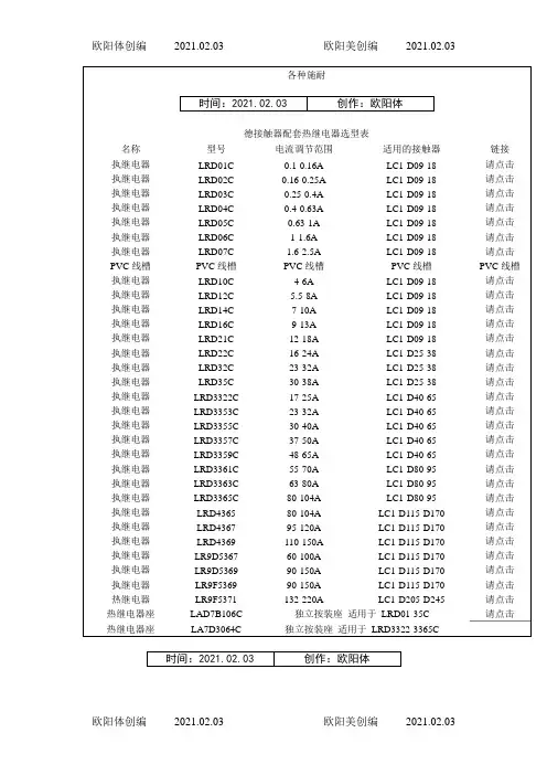 各种施耐德接触器配套热继电器选型表之欧阳体创编