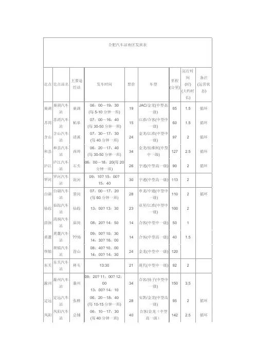 合肥汽车站时刻表