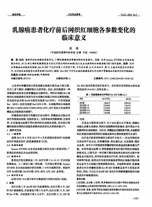 乳腺癌患者化疗前后网织红细胞各参数变化的临床意义