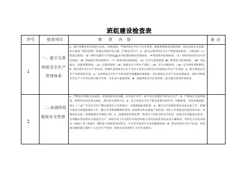 班组建设检查表