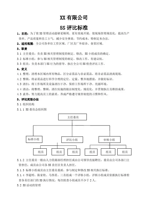 5S评比奖惩办法