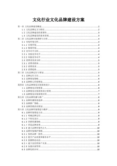 文化行业文化品牌建设方案