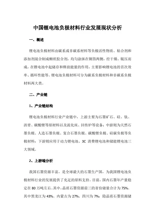 中国锂电池负极材料行业发展现状分析